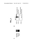 METHODS AND COMPOSITIONS FOR MODULATING PROSTASIN diagram and image