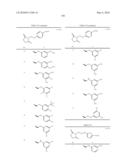 8-AZAPROSTAGLANDIN DERIVATIVE COMPOUND AND AGENT COMPRISING THE COMPOUND AS ACTIVE INGREDIENT diagram and image