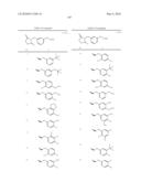 8-AZAPROSTAGLANDIN DERIVATIVE COMPOUND AND AGENT COMPRISING THE COMPOUND AS ACTIVE INGREDIENT diagram and image