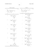 8-AZAPROSTAGLANDIN DERIVATIVE COMPOUND AND AGENT COMPRISING THE COMPOUND AS ACTIVE INGREDIENT diagram and image