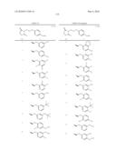 8-AZAPROSTAGLANDIN DERIVATIVE COMPOUND AND AGENT COMPRISING THE COMPOUND AS ACTIVE INGREDIENT diagram and image