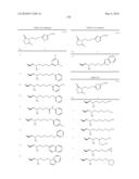 8-AZAPROSTAGLANDIN DERIVATIVE COMPOUND AND AGENT COMPRISING THE COMPOUND AS ACTIVE INGREDIENT diagram and image