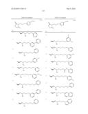 8-AZAPROSTAGLANDIN DERIVATIVE COMPOUND AND AGENT COMPRISING THE COMPOUND AS ACTIVE INGREDIENT diagram and image