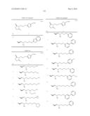 8-AZAPROSTAGLANDIN DERIVATIVE COMPOUND AND AGENT COMPRISING THE COMPOUND AS ACTIVE INGREDIENT diagram and image