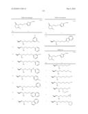 8-AZAPROSTAGLANDIN DERIVATIVE COMPOUND AND AGENT COMPRISING THE COMPOUND AS ACTIVE INGREDIENT diagram and image