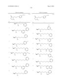 8-AZAPROSTAGLANDIN DERIVATIVE COMPOUND AND AGENT COMPRISING THE COMPOUND AS ACTIVE INGREDIENT diagram and image