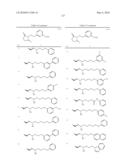 8-AZAPROSTAGLANDIN DERIVATIVE COMPOUND AND AGENT COMPRISING THE COMPOUND AS ACTIVE INGREDIENT diagram and image