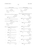 8-AZAPROSTAGLANDIN DERIVATIVE COMPOUND AND AGENT COMPRISING THE COMPOUND AS ACTIVE INGREDIENT diagram and image