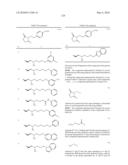 8-AZAPROSTAGLANDIN DERIVATIVE COMPOUND AND AGENT COMPRISING THE COMPOUND AS ACTIVE INGREDIENT diagram and image