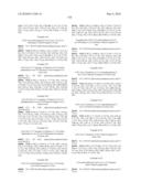 8-AZAPROSTAGLANDIN DERIVATIVE COMPOUND AND AGENT COMPRISING THE COMPOUND AS ACTIVE INGREDIENT diagram and image