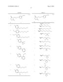 8-AZAPROSTAGLANDIN DERIVATIVE COMPOUND AND AGENT COMPRISING THE COMPOUND AS ACTIVE INGREDIENT diagram and image