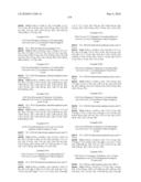 8-AZAPROSTAGLANDIN DERIVATIVE COMPOUND AND AGENT COMPRISING THE COMPOUND AS ACTIVE INGREDIENT diagram and image