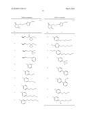 8-AZAPROSTAGLANDIN DERIVATIVE COMPOUND AND AGENT COMPRISING THE COMPOUND AS ACTIVE INGREDIENT diagram and image