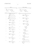 8-AZAPROSTAGLANDIN DERIVATIVE COMPOUND AND AGENT COMPRISING THE COMPOUND AS ACTIVE INGREDIENT diagram and image