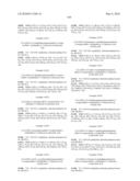 8-AZAPROSTAGLANDIN DERIVATIVE COMPOUND AND AGENT COMPRISING THE COMPOUND AS ACTIVE INGREDIENT diagram and image