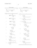 8-AZAPROSTAGLANDIN DERIVATIVE COMPOUND AND AGENT COMPRISING THE COMPOUND AS ACTIVE INGREDIENT diagram and image