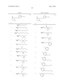 8-AZAPROSTAGLANDIN DERIVATIVE COMPOUND AND AGENT COMPRISING THE COMPOUND AS ACTIVE INGREDIENT diagram and image