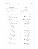 8-AZAPROSTAGLANDIN DERIVATIVE COMPOUND AND AGENT COMPRISING THE COMPOUND AS ACTIVE INGREDIENT diagram and image