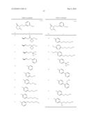 8-AZAPROSTAGLANDIN DERIVATIVE COMPOUND AND AGENT COMPRISING THE COMPOUND AS ACTIVE INGREDIENT diagram and image