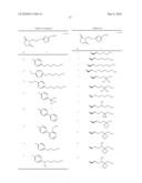 8-AZAPROSTAGLANDIN DERIVATIVE COMPOUND AND AGENT COMPRISING THE COMPOUND AS ACTIVE INGREDIENT diagram and image