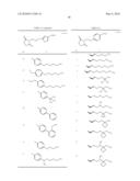 8-AZAPROSTAGLANDIN DERIVATIVE COMPOUND AND AGENT COMPRISING THE COMPOUND AS ACTIVE INGREDIENT diagram and image