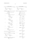 8-AZAPROSTAGLANDIN DERIVATIVE COMPOUND AND AGENT COMPRISING THE COMPOUND AS ACTIVE INGREDIENT diagram and image