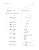 8-AZAPROSTAGLANDIN DERIVATIVE COMPOUND AND AGENT COMPRISING THE COMPOUND AS ACTIVE INGREDIENT diagram and image