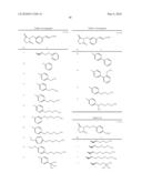 8-AZAPROSTAGLANDIN DERIVATIVE COMPOUND AND AGENT COMPRISING THE COMPOUND AS ACTIVE INGREDIENT diagram and image