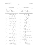 8-AZAPROSTAGLANDIN DERIVATIVE COMPOUND AND AGENT COMPRISING THE COMPOUND AS ACTIVE INGREDIENT diagram and image