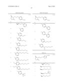 8-AZAPROSTAGLANDIN DERIVATIVE COMPOUND AND AGENT COMPRISING THE COMPOUND AS ACTIVE INGREDIENT diagram and image