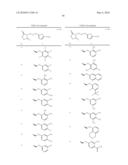 8-AZAPROSTAGLANDIN DERIVATIVE COMPOUND AND AGENT COMPRISING THE COMPOUND AS ACTIVE INGREDIENT diagram and image