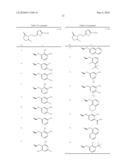 8-AZAPROSTAGLANDIN DERIVATIVE COMPOUND AND AGENT COMPRISING THE COMPOUND AS ACTIVE INGREDIENT diagram and image