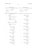 8-AZAPROSTAGLANDIN DERIVATIVE COMPOUND AND AGENT COMPRISING THE COMPOUND AS ACTIVE INGREDIENT diagram and image