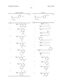 8-AZAPROSTAGLANDIN DERIVATIVE COMPOUND AND AGENT COMPRISING THE COMPOUND AS ACTIVE INGREDIENT diagram and image