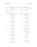 8-AZAPROSTAGLANDIN DERIVATIVE COMPOUND AND AGENT COMPRISING THE COMPOUND AS ACTIVE INGREDIENT diagram and image