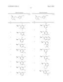 8-AZAPROSTAGLANDIN DERIVATIVE COMPOUND AND AGENT COMPRISING THE COMPOUND AS ACTIVE INGREDIENT diagram and image