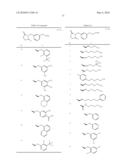 8-AZAPROSTAGLANDIN DERIVATIVE COMPOUND AND AGENT COMPRISING THE COMPOUND AS ACTIVE INGREDIENT diagram and image