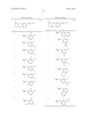 8-AZAPROSTAGLANDIN DERIVATIVE COMPOUND AND AGENT COMPRISING THE COMPOUND AS ACTIVE INGREDIENT diagram and image