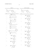 8-AZAPROSTAGLANDIN DERIVATIVE COMPOUND AND AGENT COMPRISING THE COMPOUND AS ACTIVE INGREDIENT diagram and image