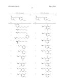 8-AZAPROSTAGLANDIN DERIVATIVE COMPOUND AND AGENT COMPRISING THE COMPOUND AS ACTIVE INGREDIENT diagram and image