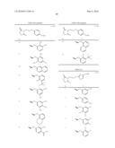 8-AZAPROSTAGLANDIN DERIVATIVE COMPOUND AND AGENT COMPRISING THE COMPOUND AS ACTIVE INGREDIENT diagram and image