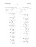 8-AZAPROSTAGLANDIN DERIVATIVE COMPOUND AND AGENT COMPRISING THE COMPOUND AS ACTIVE INGREDIENT diagram and image