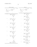 8-AZAPROSTAGLANDIN DERIVATIVE COMPOUND AND AGENT COMPRISING THE COMPOUND AS ACTIVE INGREDIENT diagram and image