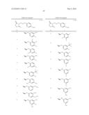 8-AZAPROSTAGLANDIN DERIVATIVE COMPOUND AND AGENT COMPRISING THE COMPOUND AS ACTIVE INGREDIENT diagram and image