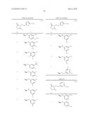 8-AZAPROSTAGLANDIN DERIVATIVE COMPOUND AND AGENT COMPRISING THE COMPOUND AS ACTIVE INGREDIENT diagram and image