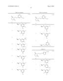 8-AZAPROSTAGLANDIN DERIVATIVE COMPOUND AND AGENT COMPRISING THE COMPOUND AS ACTIVE INGREDIENT diagram and image