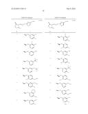 8-AZAPROSTAGLANDIN DERIVATIVE COMPOUND AND AGENT COMPRISING THE COMPOUND AS ACTIVE INGREDIENT diagram and image