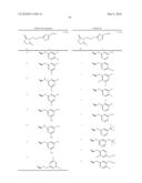 8-AZAPROSTAGLANDIN DERIVATIVE COMPOUND AND AGENT COMPRISING THE COMPOUND AS ACTIVE INGREDIENT diagram and image