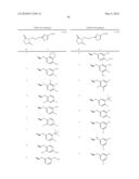 8-AZAPROSTAGLANDIN DERIVATIVE COMPOUND AND AGENT COMPRISING THE COMPOUND AS ACTIVE INGREDIENT diagram and image