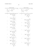 8-AZAPROSTAGLANDIN DERIVATIVE COMPOUND AND AGENT COMPRISING THE COMPOUND AS ACTIVE INGREDIENT diagram and image